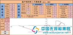 超声相控阵声束模拟软件