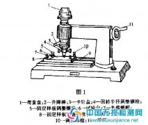 GB/T 1720—1979（1989） 漆膜附着力测定法