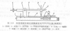 用划痕法测定漆膜的硬度