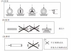 里氏硬度仪使用前的准备工作