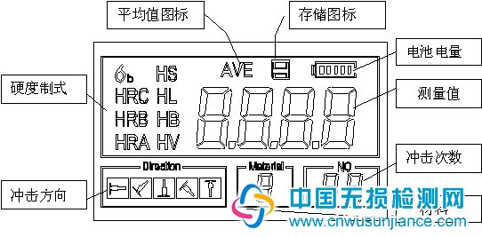 里氏硬度计