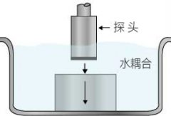 超声波探头选用-锻制圆饼 ( GB/T 1876-2008)