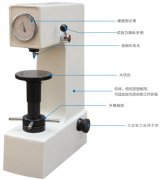 洛氏硬度计OU2400使用方法